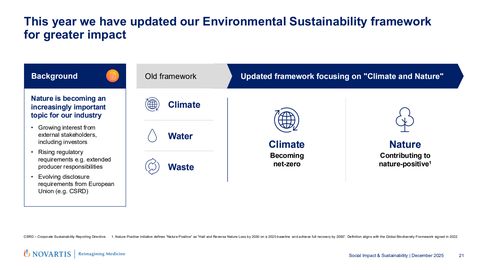 Emissions data extracted from page 21