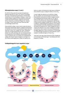 Emissions data extracted from page 13