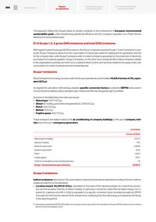 Emissions data extracted from page 270