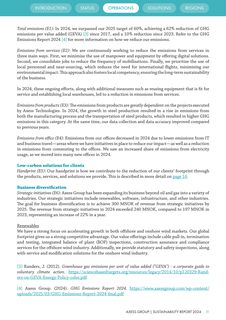 Emissions data extracted from page 11