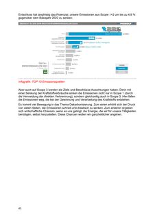 Emissions data extracted from page 45