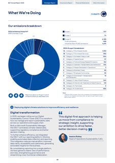 Emissions data extracted from page 90