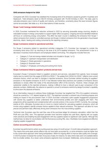 Emissions data extracted from page 89