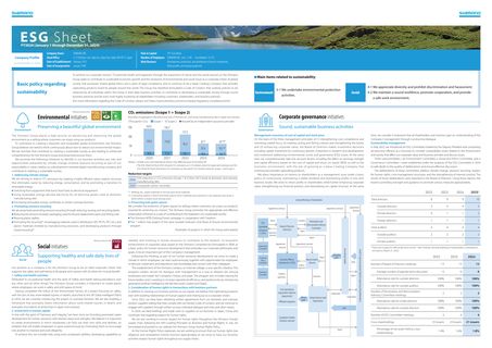 Emissions data extracted from page 1