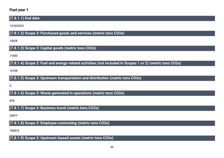 Emissions data extracted from page 93