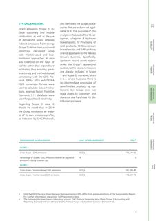 Emissions data extracted from page 73