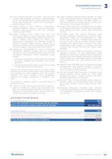Emissions data extracted from page 67