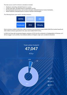 Emissions data extracted from page 228