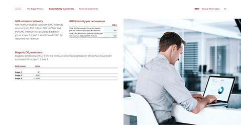 Emissions data extracted from page 61