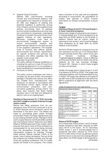 Emissions data extracted from page 34