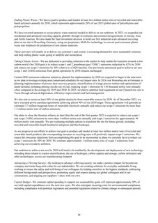 Emissions data extracted from page 29
