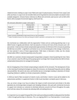 Emissions data extracted from page 31