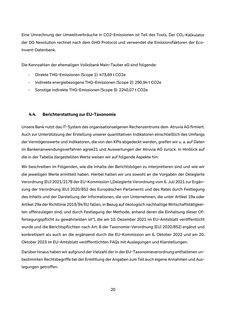 Emissions data extracted from page 20