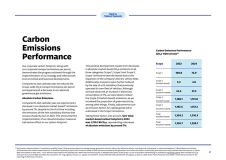 Emissions data extracted from page 41