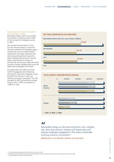 Emissions data extracted from page 25