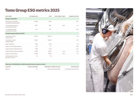 Emissions data extracted from page 5