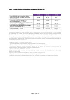 Emissions data extracted from page 43