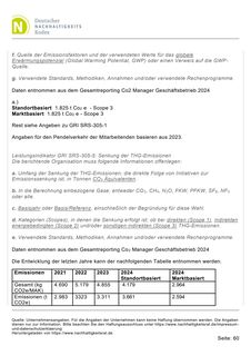 Emissions data extracted from page 61