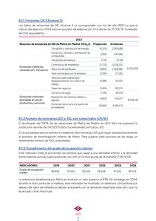 Context page 223