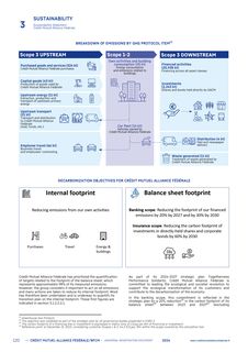 Emissions data extracted from page 122