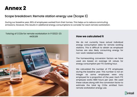 Emissions data extracted from page 27