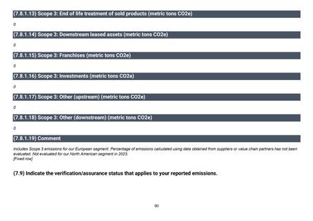 Emissions data extracted from page 91