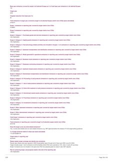 Emissions data extracted from page 18
