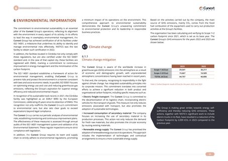Emissions data extracted from page 24