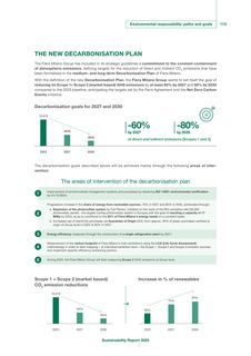 Emissions data extracted from page 113