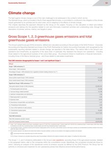 Emissions data extracted from page 123
