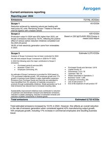 Emissions data extracted from page 2