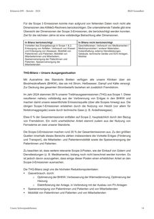 Context page 14