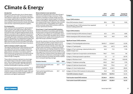 Context page 20