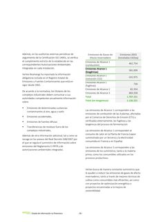 Emissions data extracted from page 28