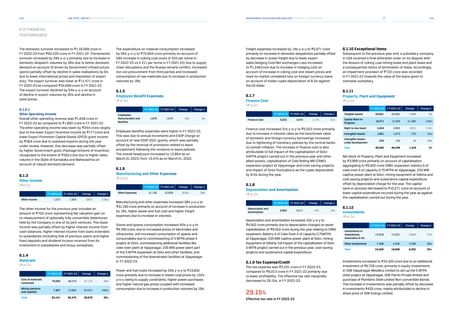 Emissions data extracted from page 124