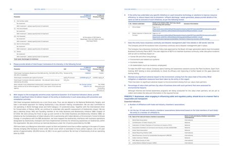 Emissions data extracted from page 142