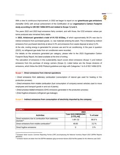 Emissions data extracted from page 40