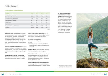 Emissions data extracted from page 23