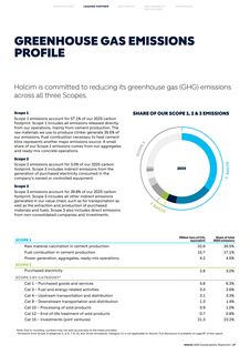 Emissions data extracted from page 17