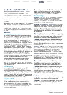 Emissions data extracted from page 86