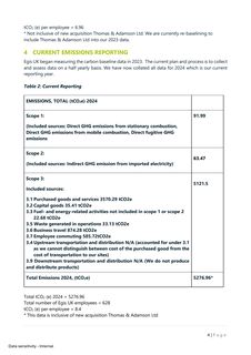 Emissions data extracted from page 4
