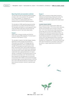 Emissions data extracted from page 124