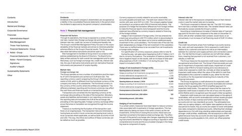 Context page 57