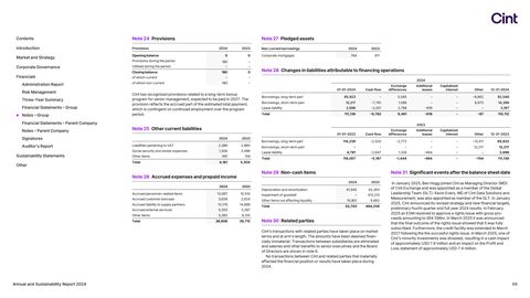 Context page 69