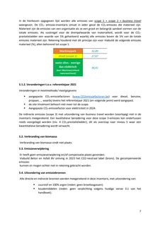 Context page 7