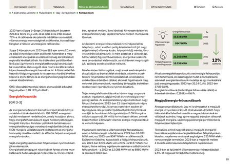 Emissions data extracted from page 65