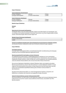 Emissions data extracted from page 35