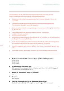 Emissions data extracted from page 85
