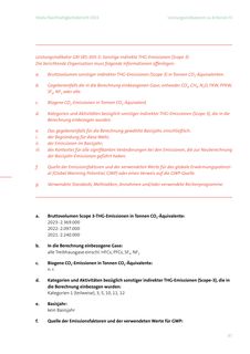 Emissions data extracted from page 87