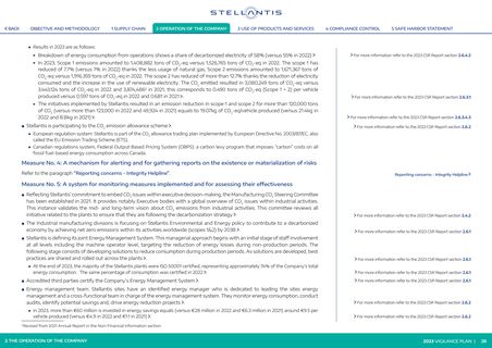 Emissions data extracted from page 28